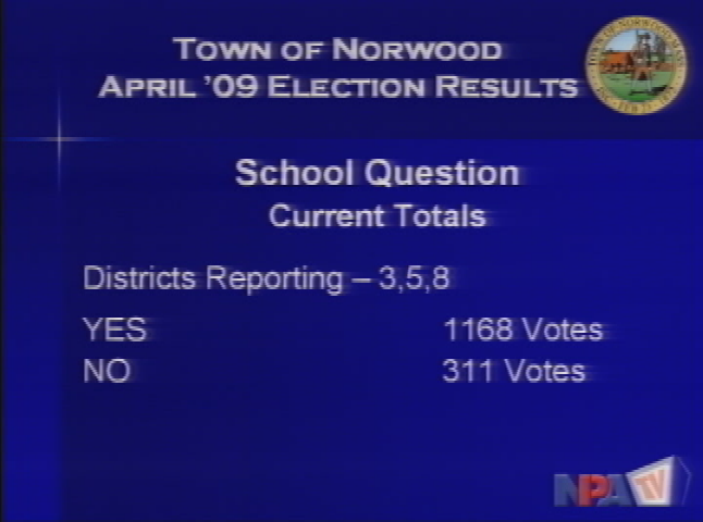 Norwood Votes 2009: Election Night Results